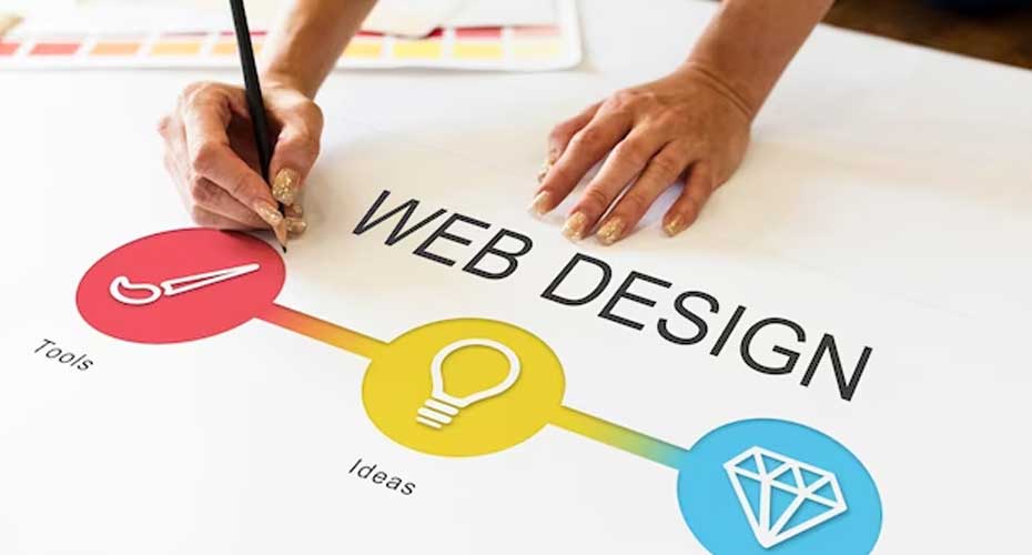 Web Design en Tunisie