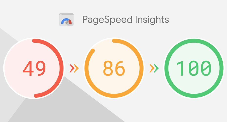Google Insights: Accélérateur de SEO pour Votre Site Web Google Insights: Accélérateur de SEO pour Votre Site Web