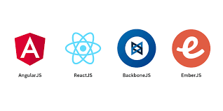 React Next.js: Le Guide Ultime du développeur Frontend 2024