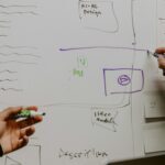 Sites vitrines 2024 : définition et les meilleurs exemples 3 Sites vitrines 2024 : définition et les meilleurs exemples