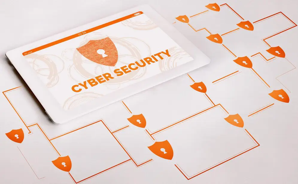 Securite-Site-Web-Media-Web-agence-web-tunisie-mws Securite Site Web Media Web agence web tunisie mws